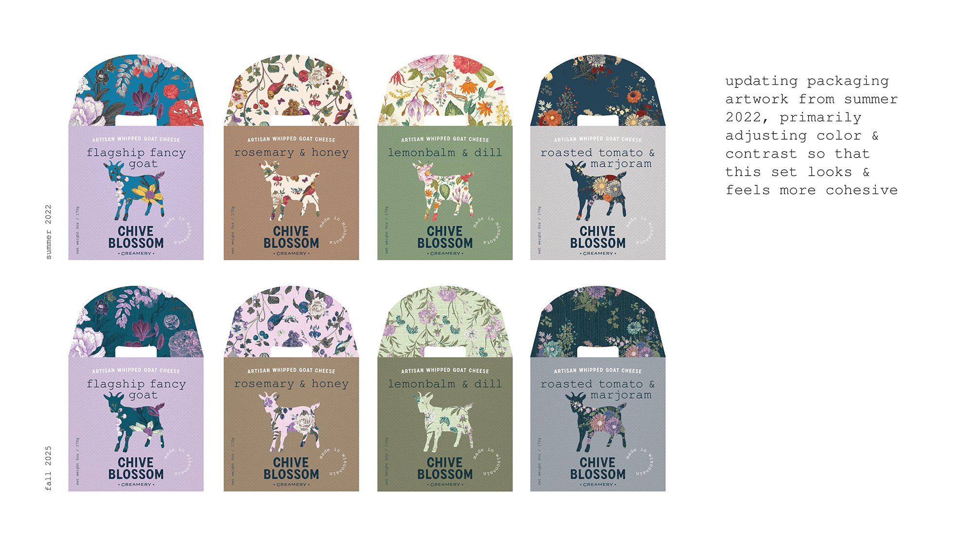 chive blossom creamery packaging comparison graphic